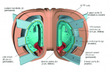 Schematic-view-of-a-Tokamak-fusion-reactor-1.png
