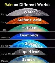 Rain Chart.jpg