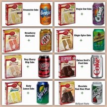 Soda-cake - no eggs, no oil. Add can to mix and bake per directions.jpg